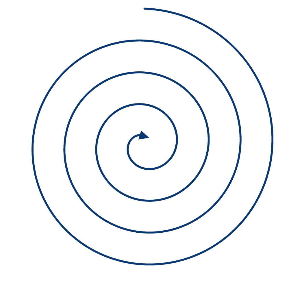 The Overload Death Spiral